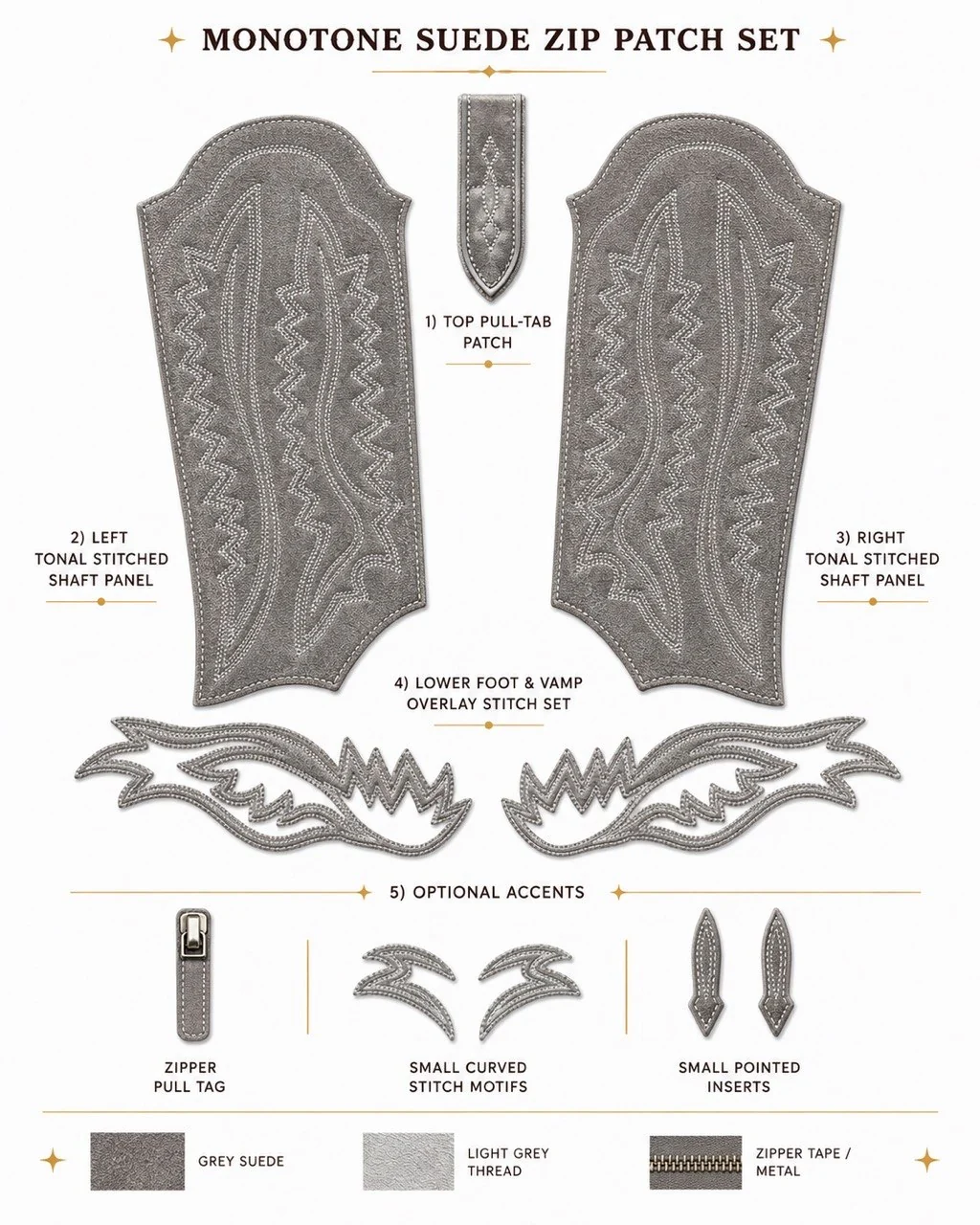 Grey suede tonal stitch and zipper detail patch research sheet